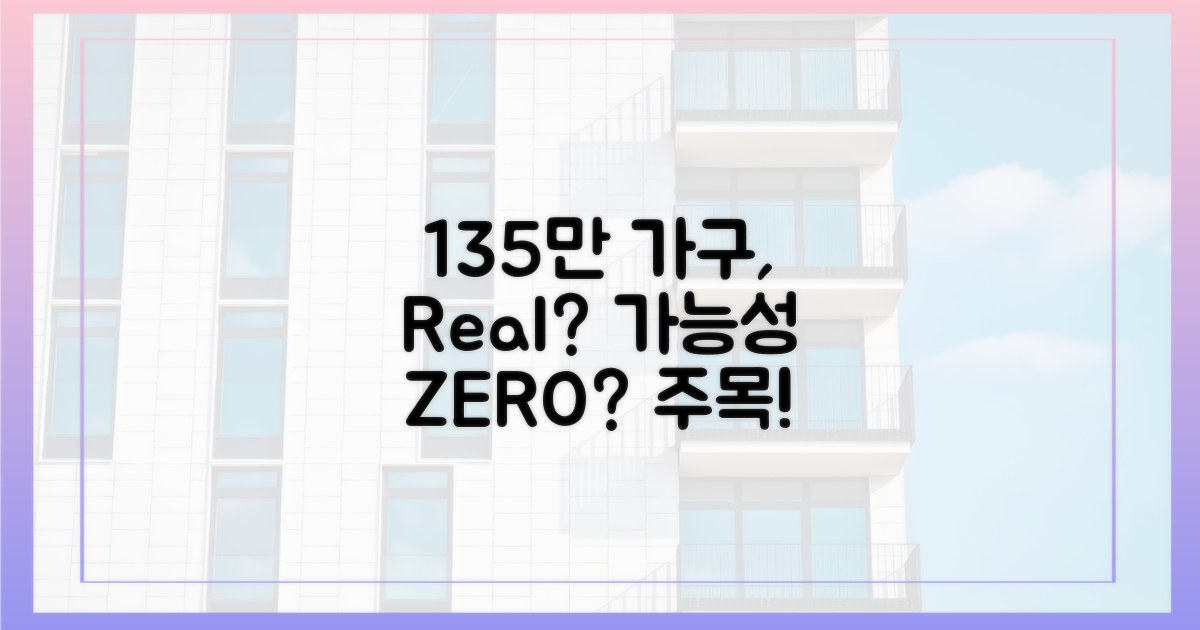 135만 가구, 현실 가능할까?