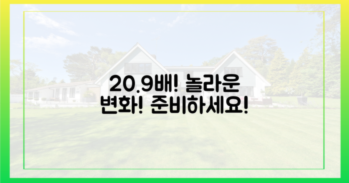 20.9배 변화, 대비하세요!
