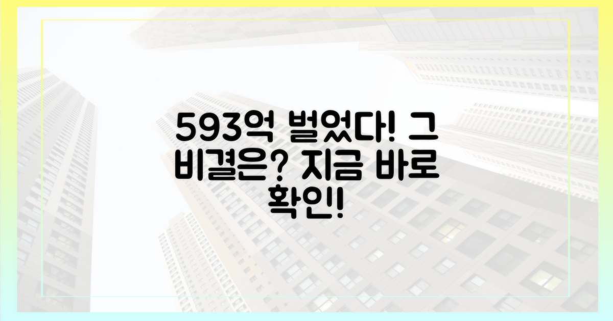 593억 수입, 어떻게 가능했을까요? 알아보세요!