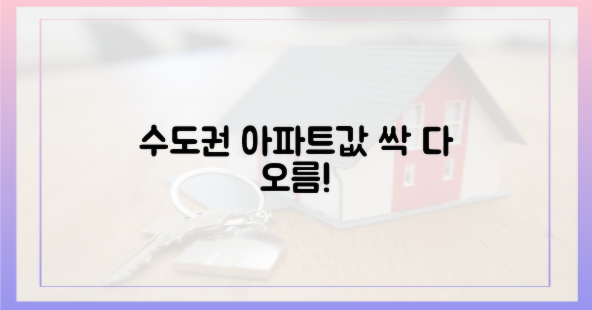 수도권 전반, 아파트 가격 '동반 상승