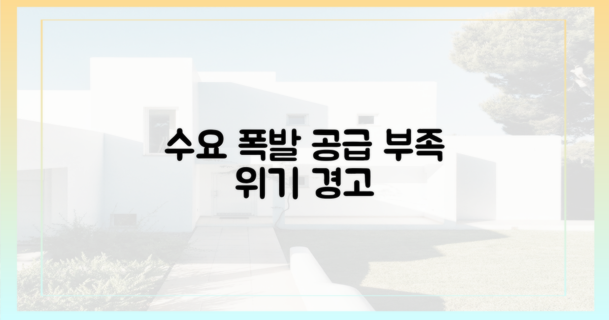 수요 폭증 vs 공급 부족 심화