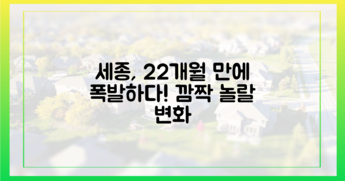 잠잠했던 세종, 22개월 만에 폭발