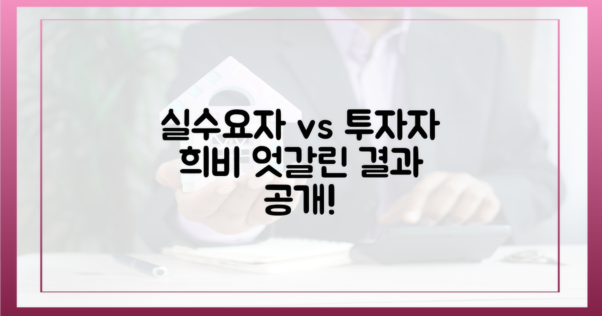 실수요자 vs 투자자 희비 엇갈려