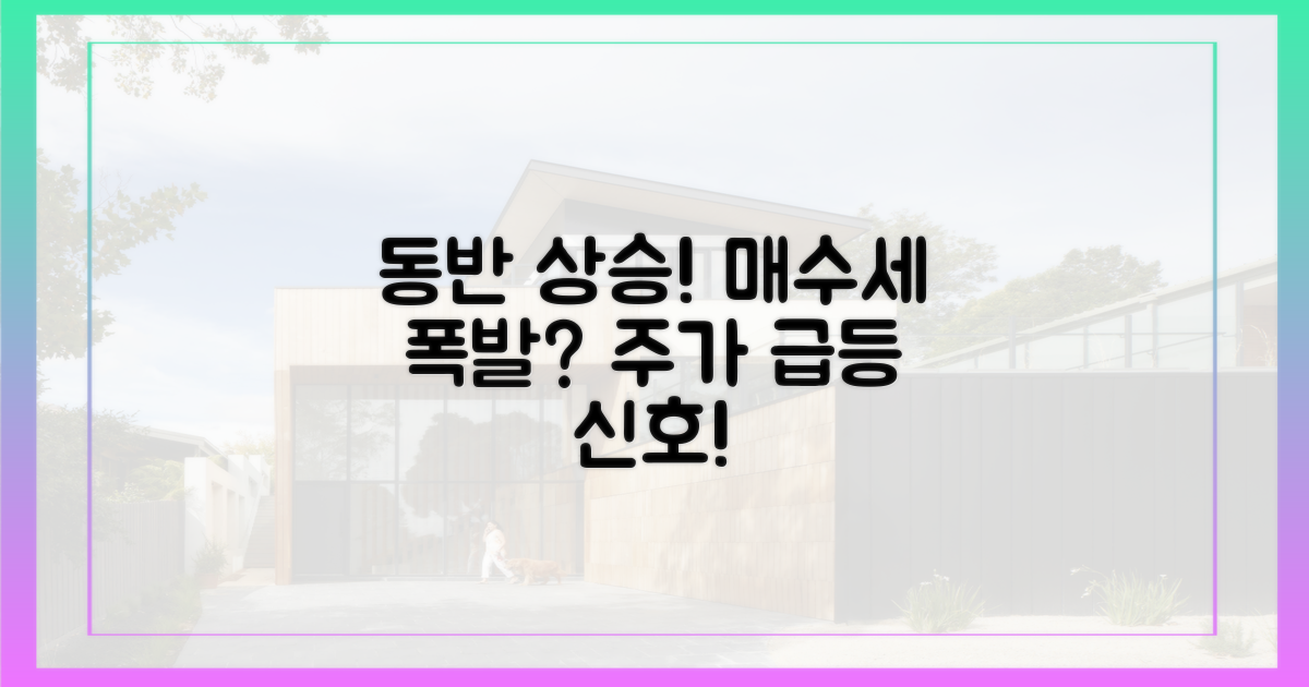 동반 상승, 매수세 유입?