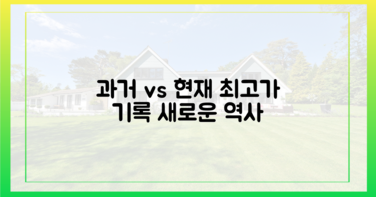과거 최고가 vs 현재 최고가