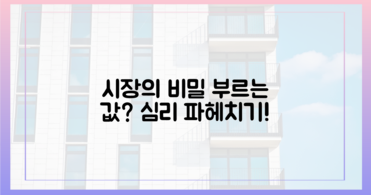 부르는 게 값? 시장 심리 분석