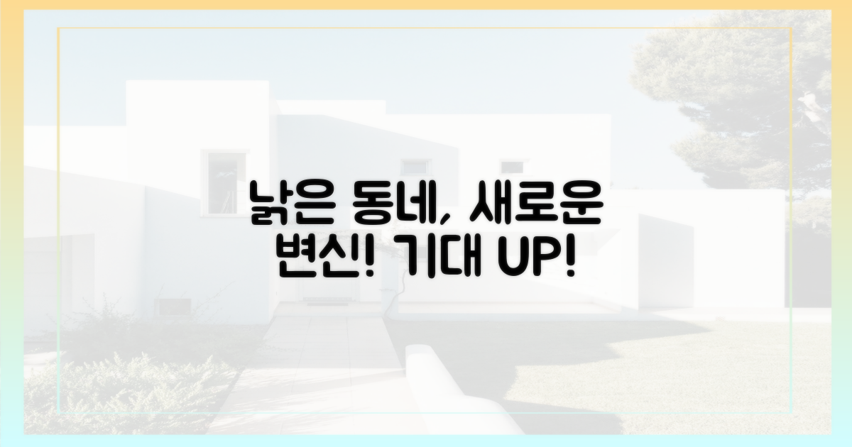 낡은 동네, 새 모습 기대