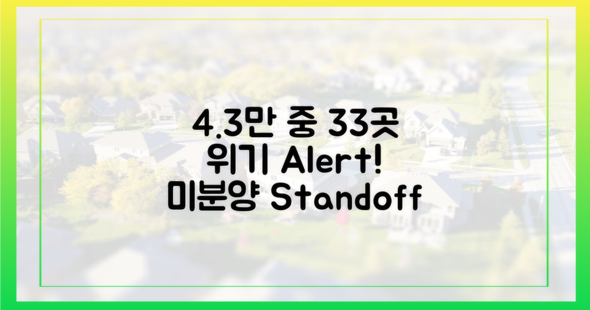4.3만 가구 중 33곳 표류