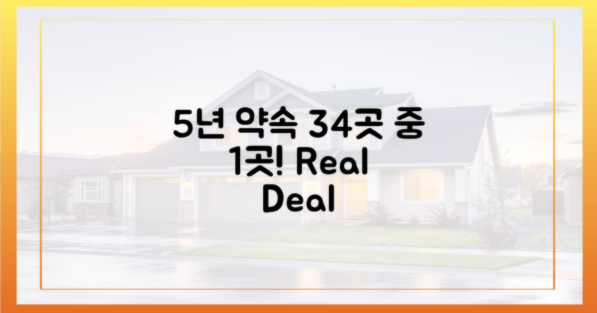 5년 약속, 34곳 중 1곳만 진행