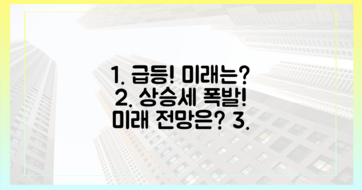 급등세, 미래 전망은?