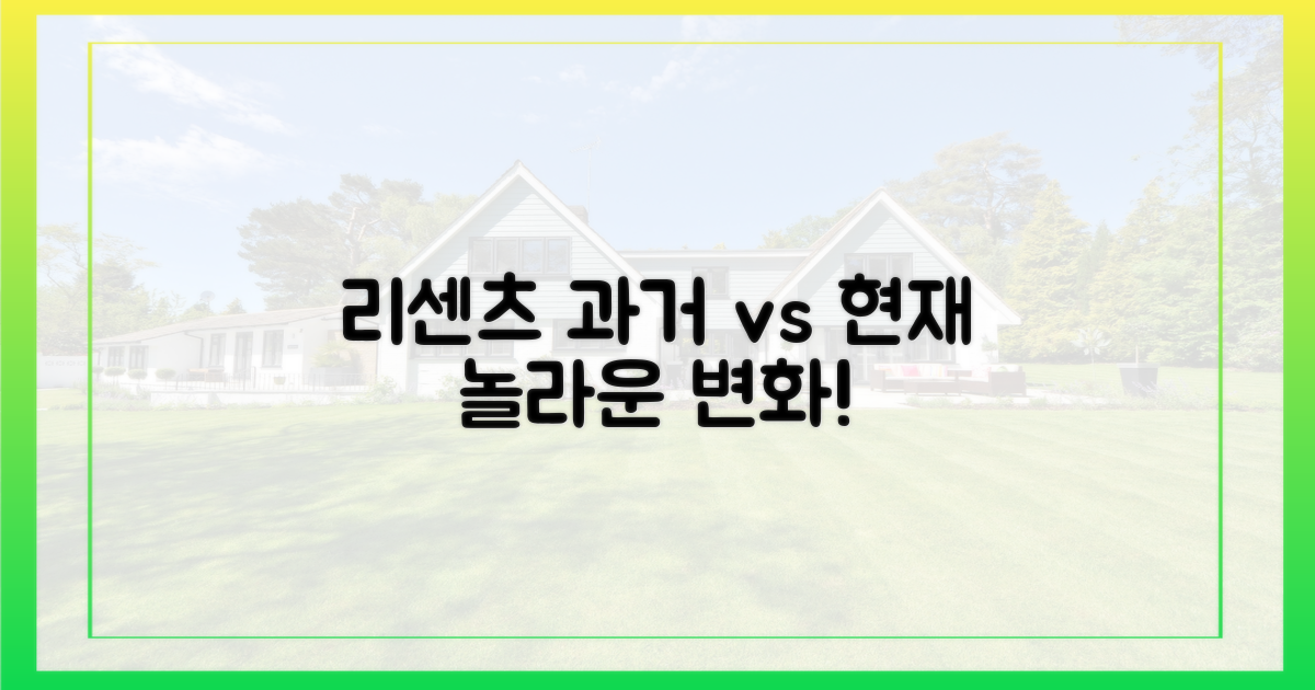 리센츠, 과거와 현재 비교