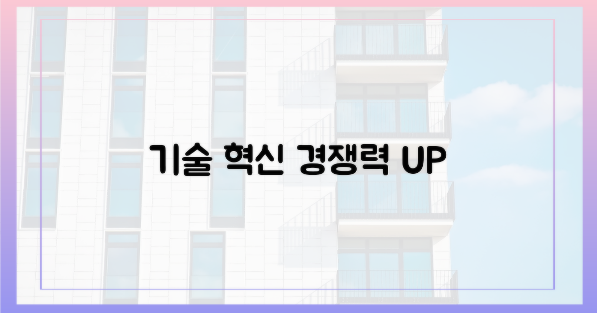 기술력, 혁신 경쟁력