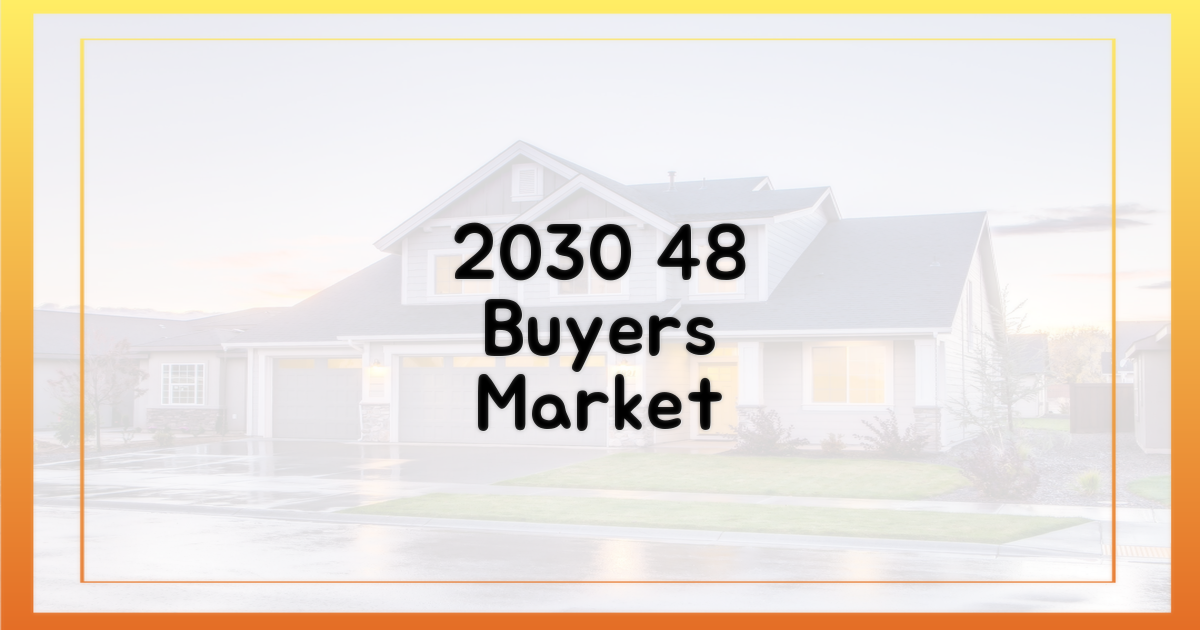 20대·30대 매수 비중 48%