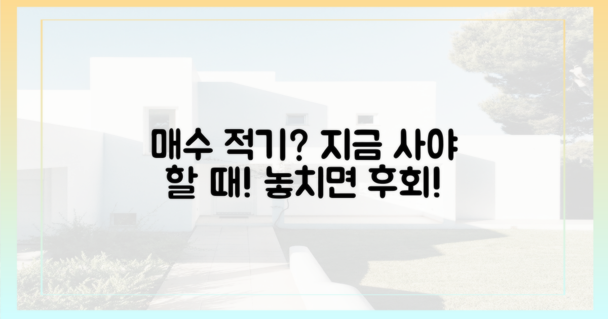 지금이 매수 적기일까?