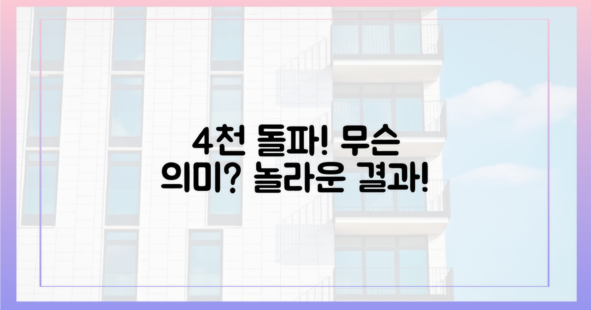 4천 건 돌파, 무슨 의미일까?