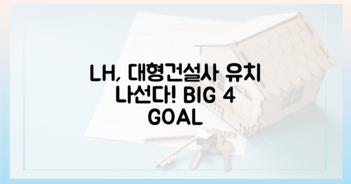 LH, 대형건설사 유치 나선다