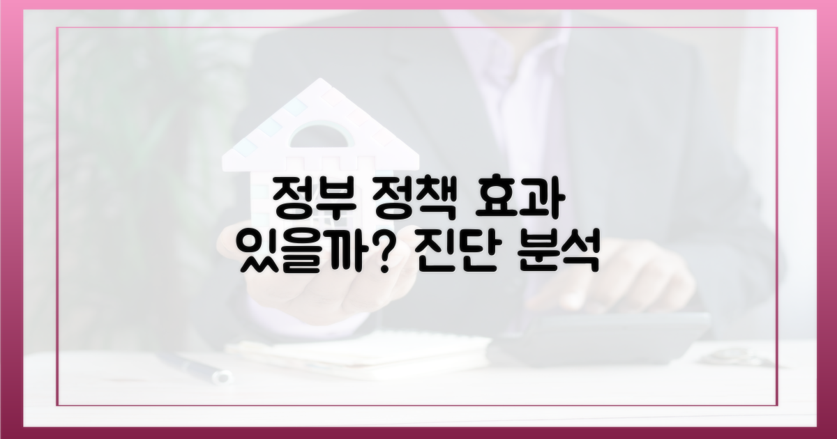 정부 정책, 실효성은?