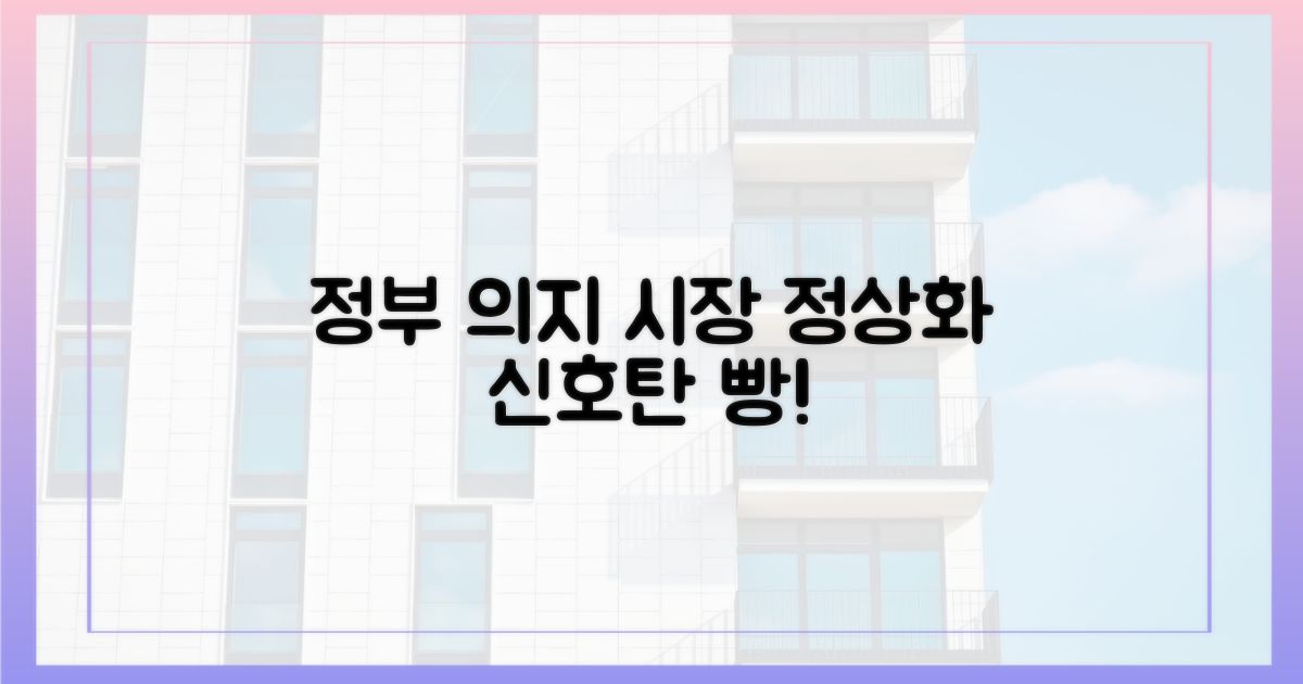 정부 의지, 시장 정상화 신호탄