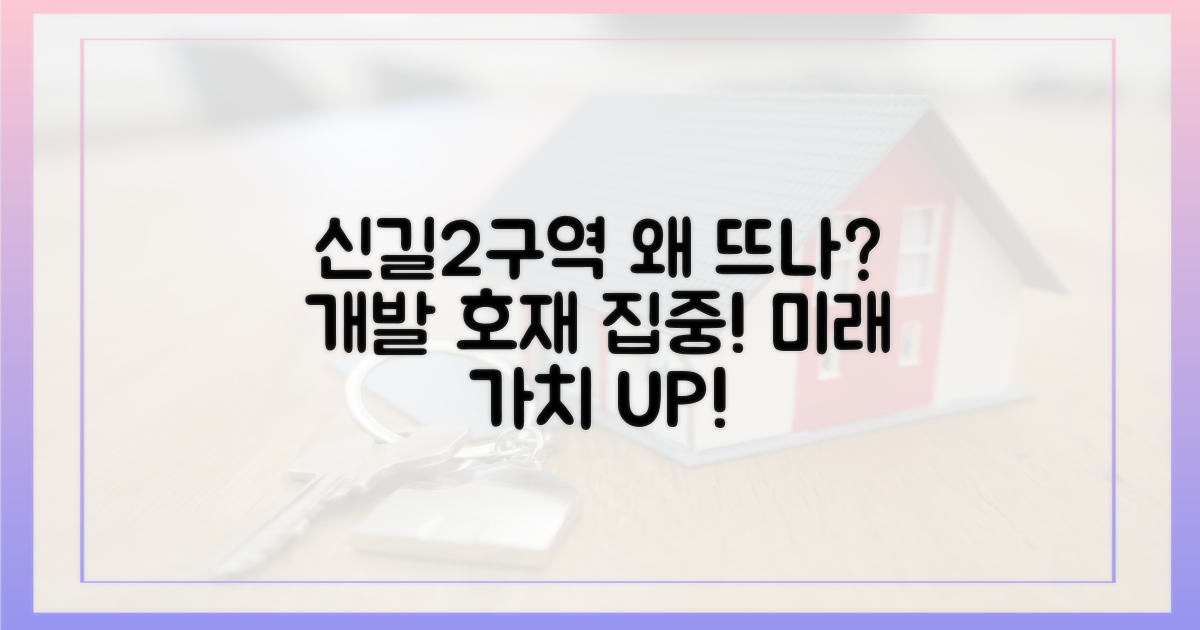 신길2구역, 왜 주목받나?