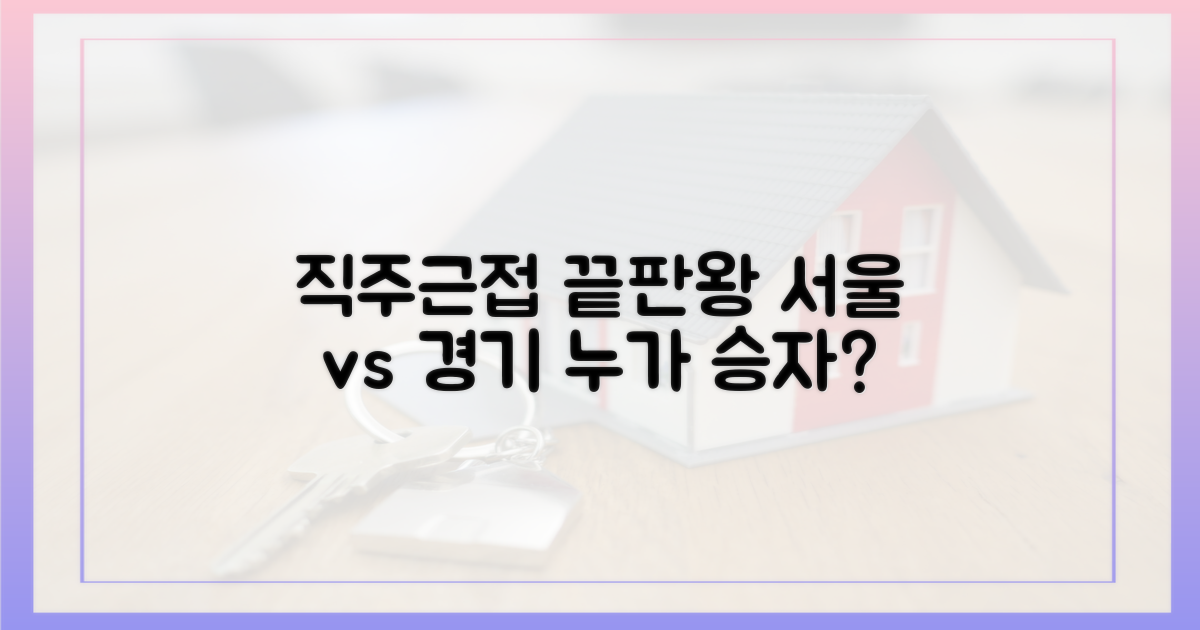 직주근접, 서울 vs 경기