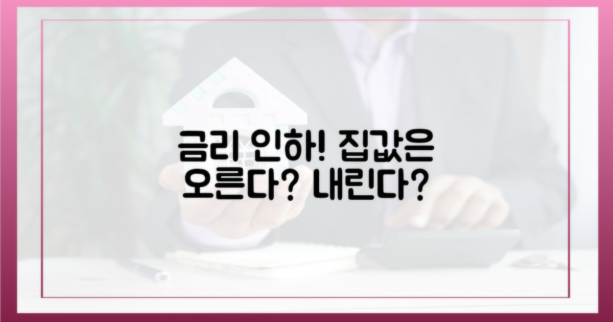 금리인하, 집값 상승 vs 하락