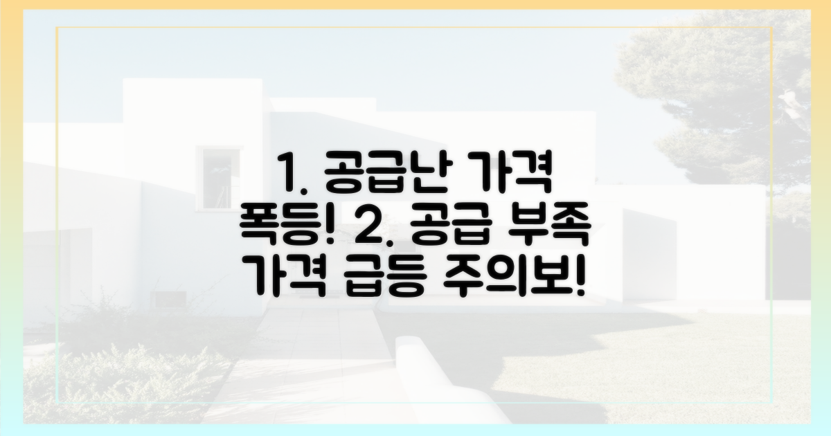 공급 부족, 가격 상승 견인