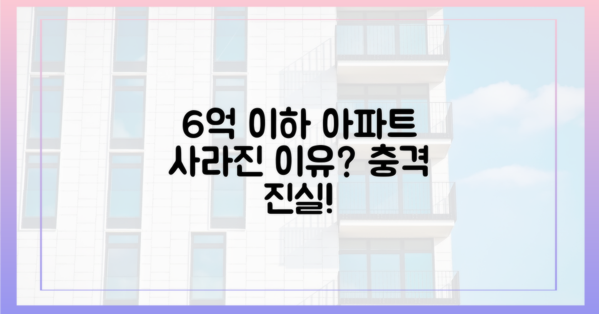 6억 이하 아파트, 왜 사라졌을까?