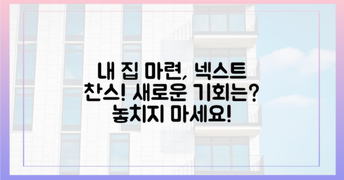 내 집 마련, 새로운 기회는?