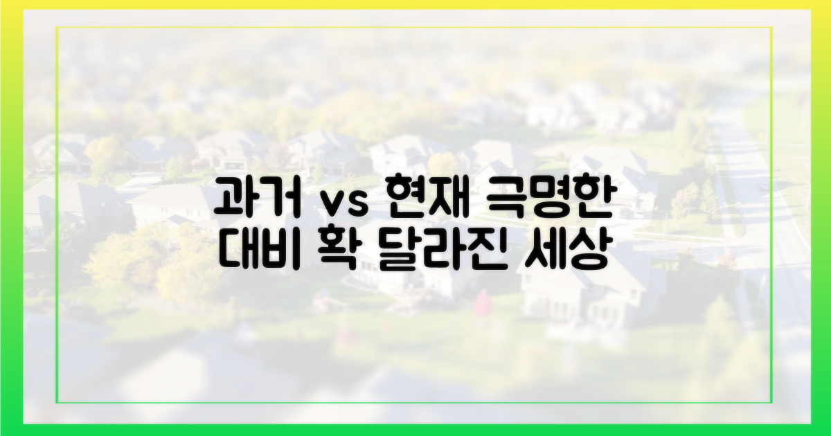 과거와 현재, 극명한 대비