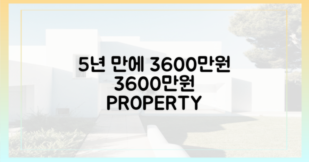 5년 새 3600만원 상승