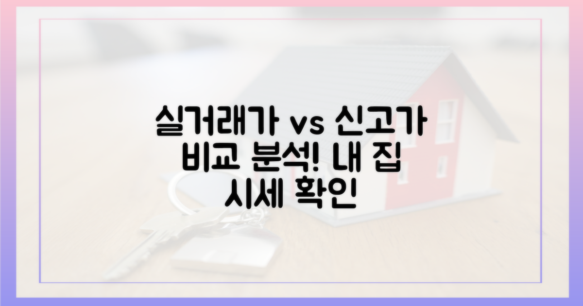 실거래가, 신고가 비교