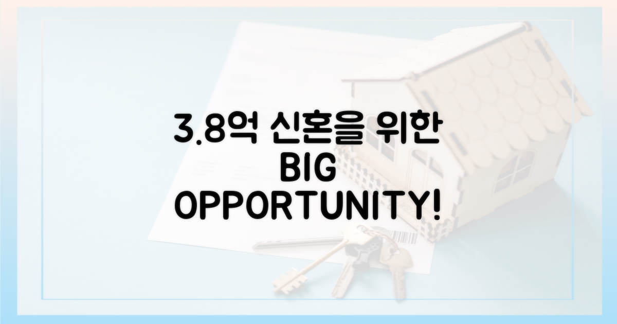 3.8억, 신혼에겐 어떤 기회?