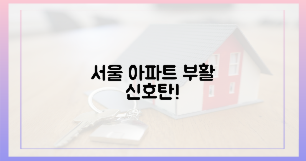 침체 후 부활, 서울 아파트 시장