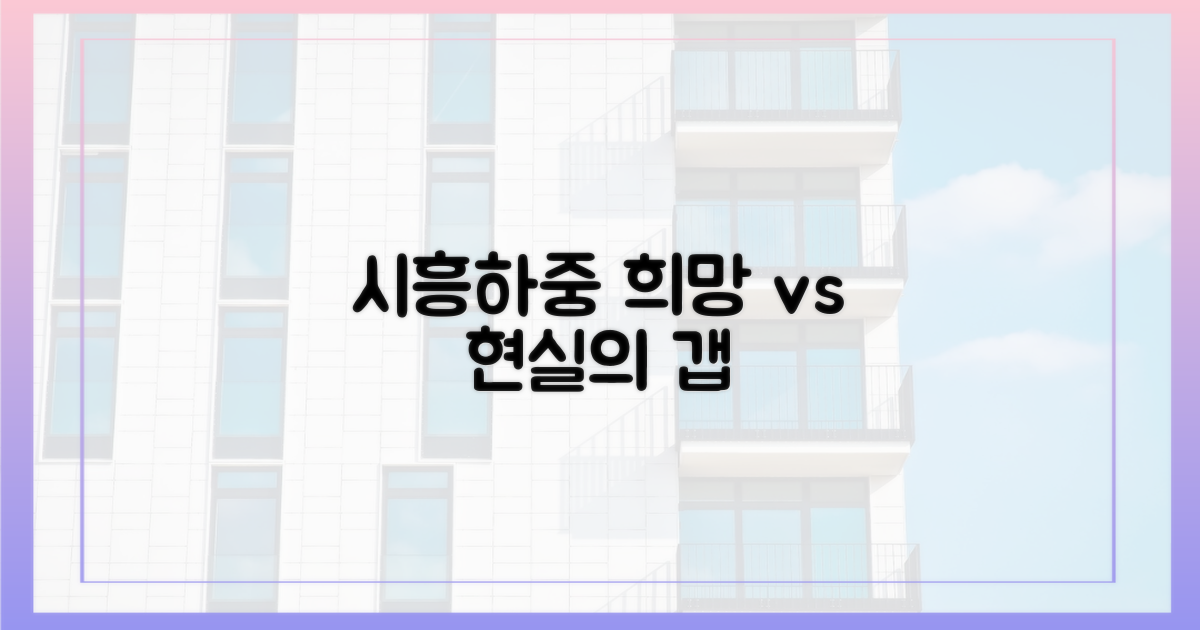 시흥하중, 희망 vs 현실