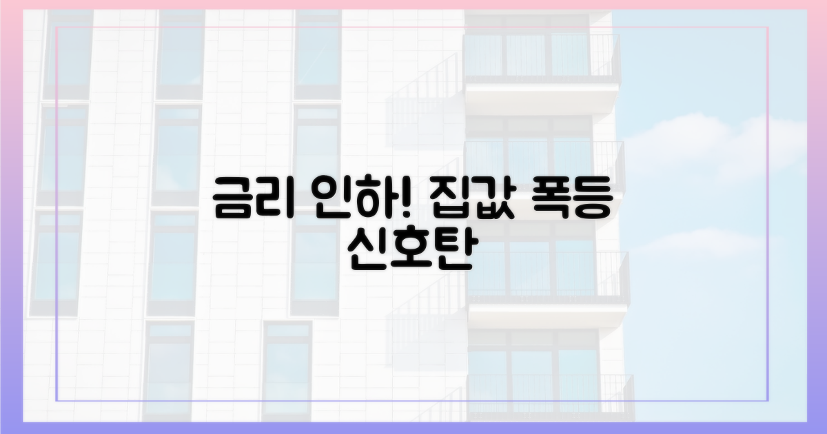 금리 인하, 집값 폭등의 시작