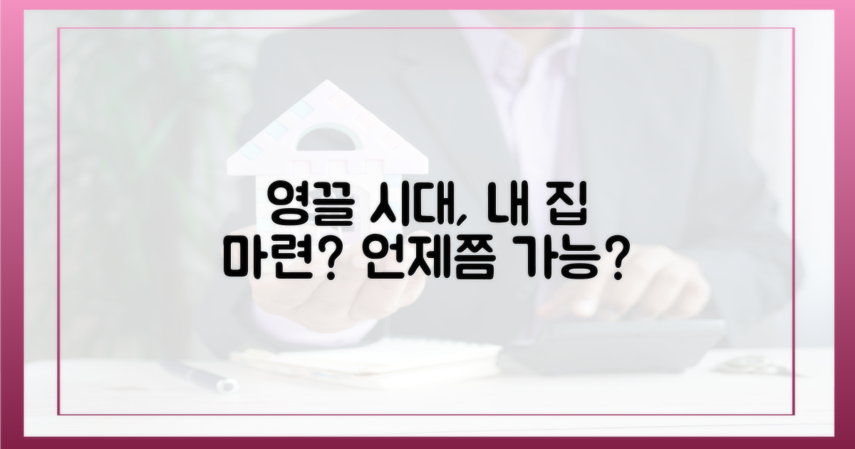 영끌' 시대, 내 집 마련은 언제?