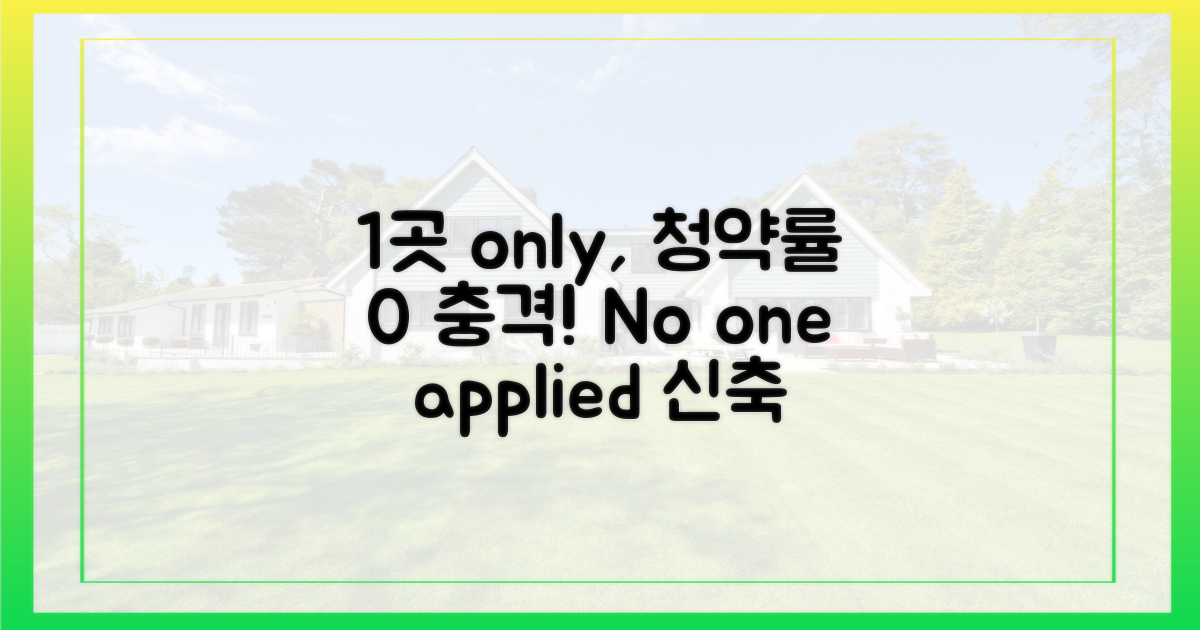 1곳, 신축 청약률 0%
