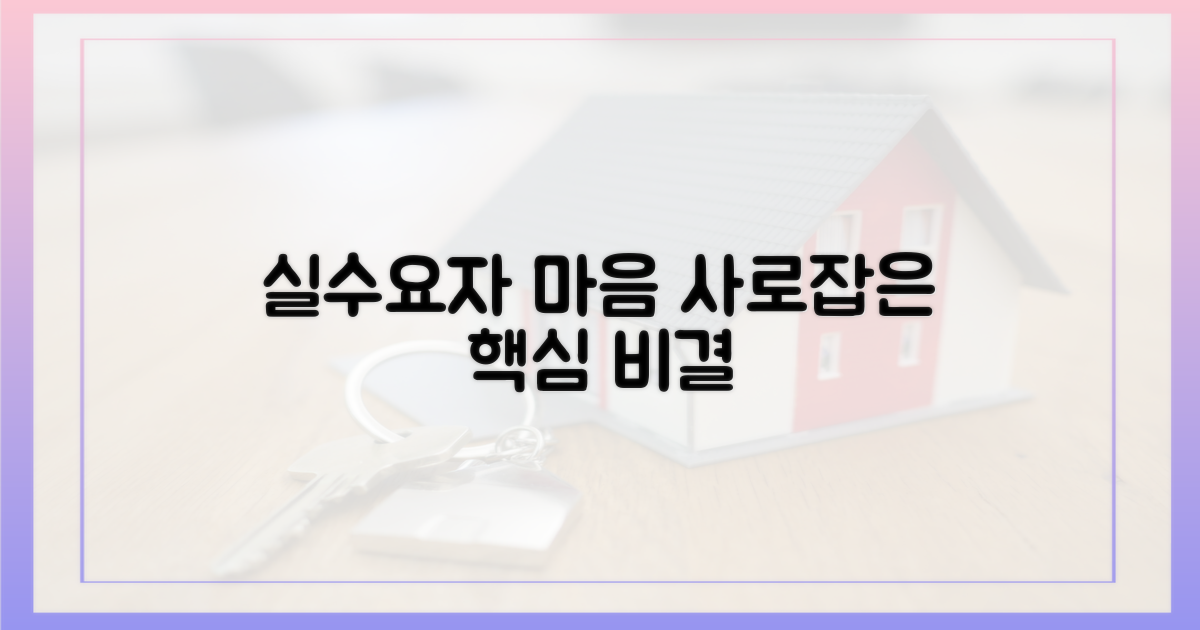 실수요자 마음 사로잡은 이유