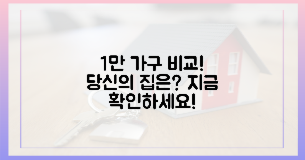 전국 1만가구와 비교해보세요