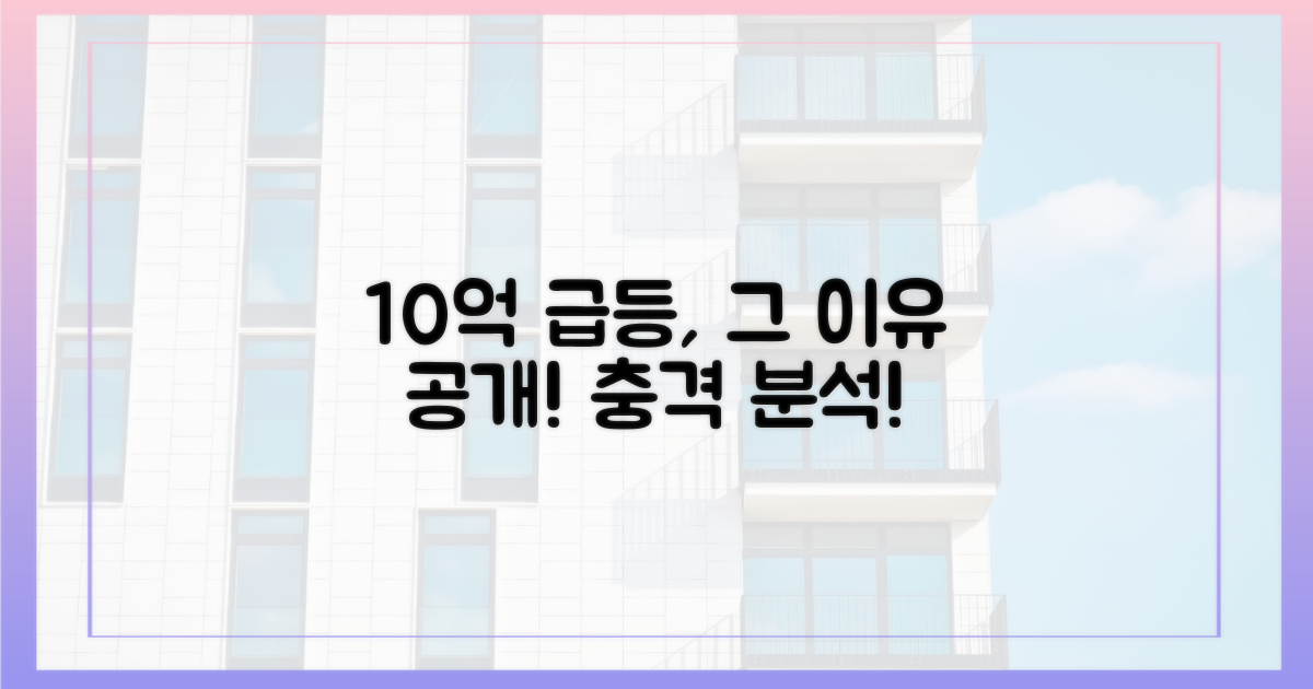 10억 급등, 이유를 파헤치세요!