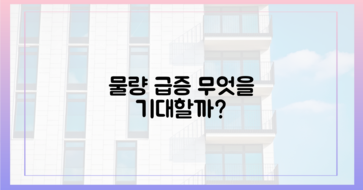 확대되는 물량, 무엇을 기대할까?