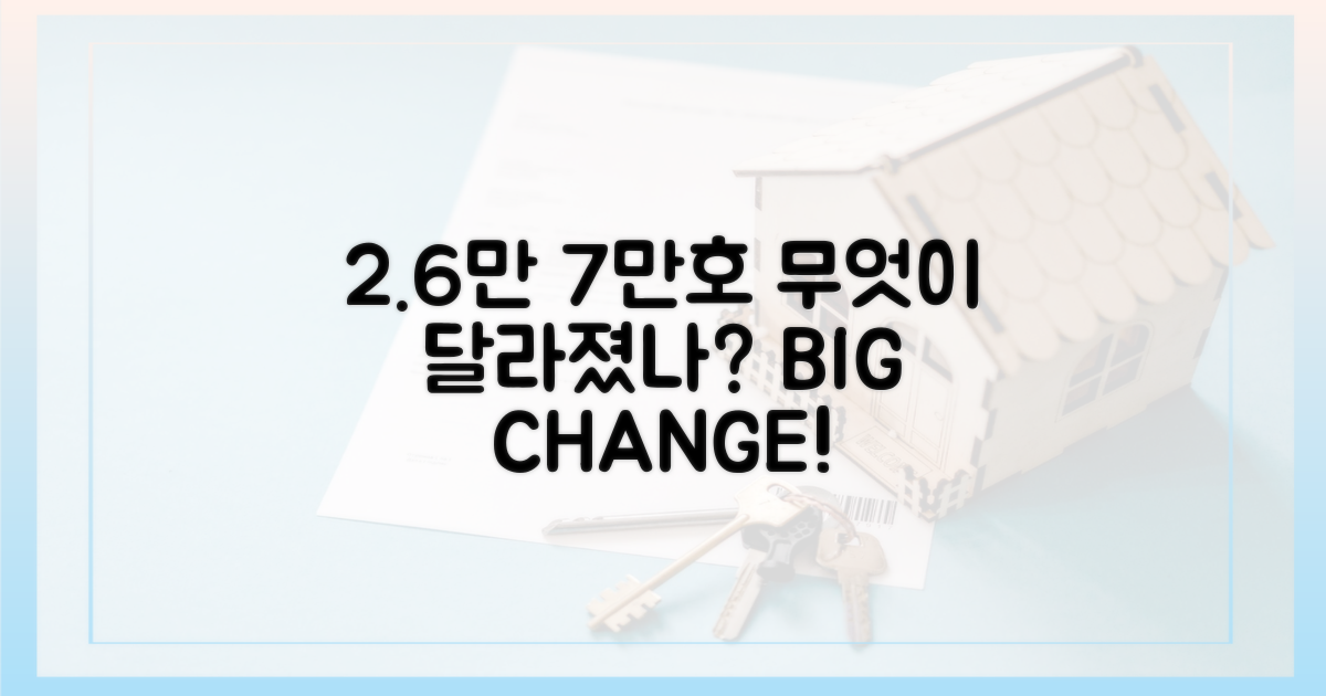 2.6만→7만호, 달라지는 점은?