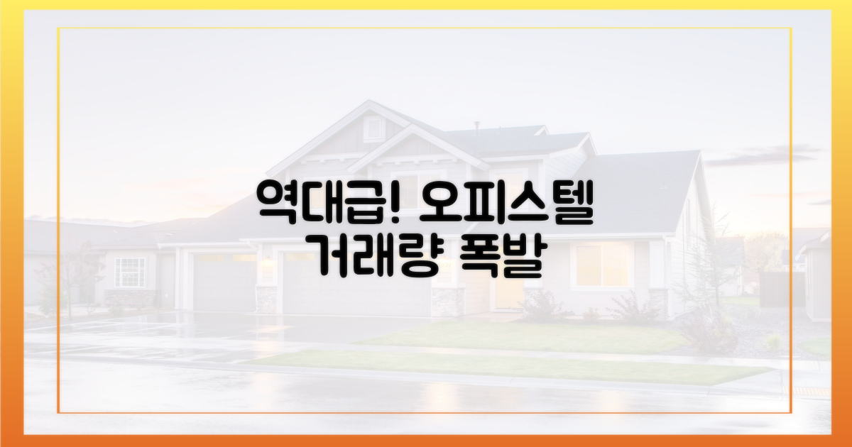 오피스텔 거래량, 최고치 경신