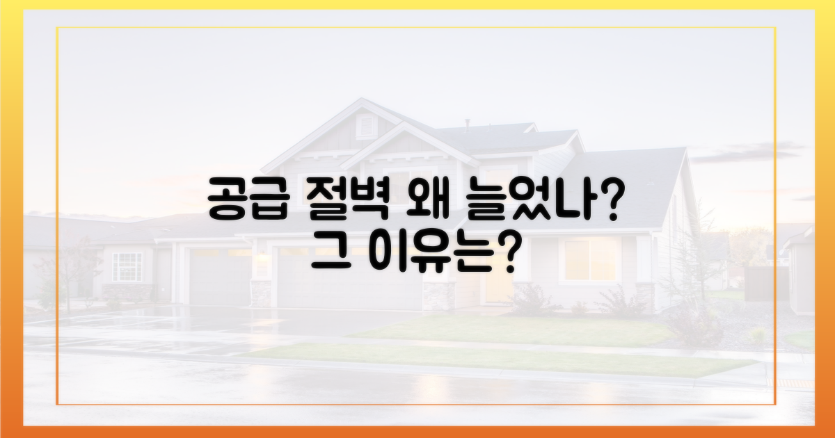 공급 절벽, 왜 늘었나