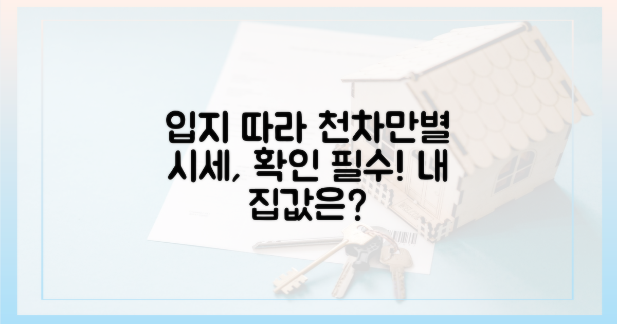 입지 따라 천차만별 시세
