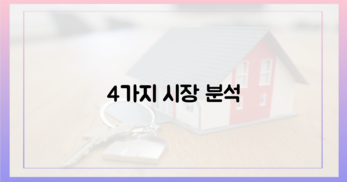 4가지 시장 분석