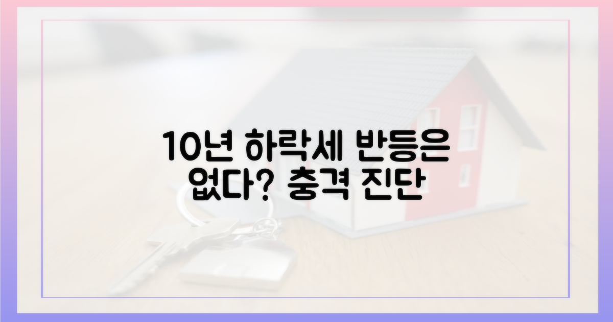 10년간 지속된 감소세