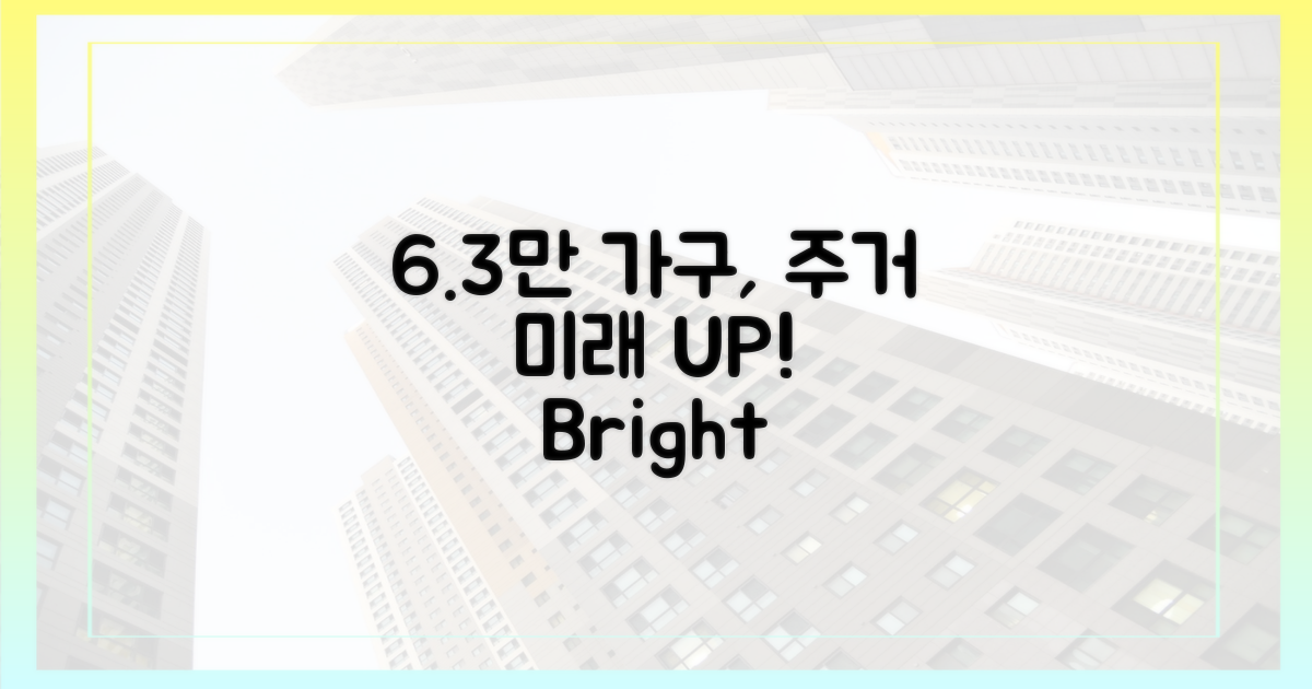 6.3만 가구, 주거 미래 밝다