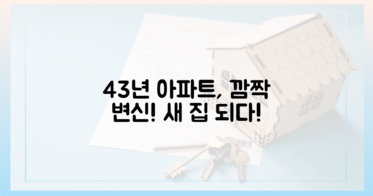 43년 아파트, 새 모습으로 재탄생