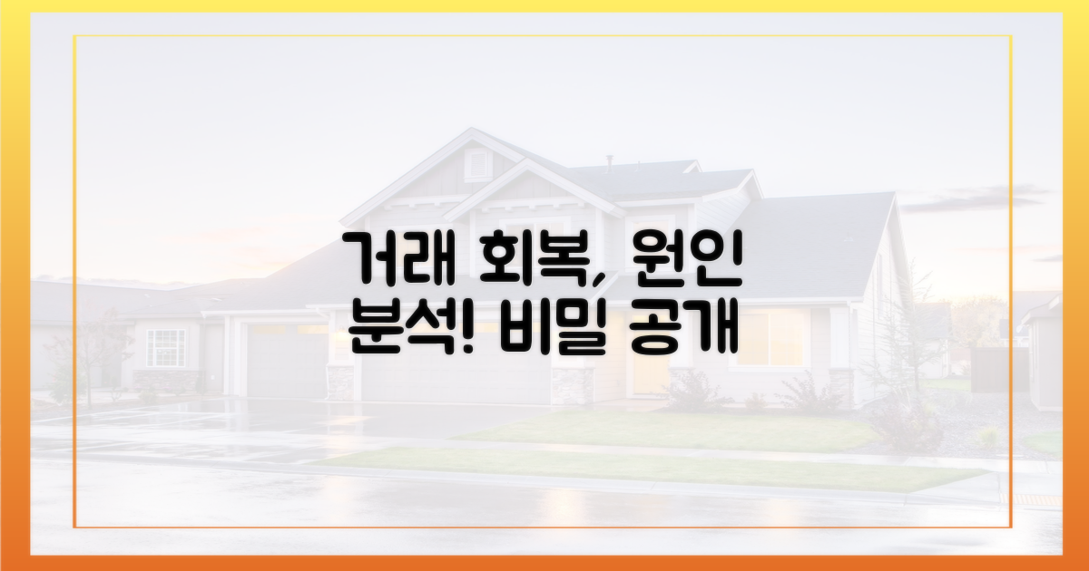 거래 회복, 이유를 파악하세요.